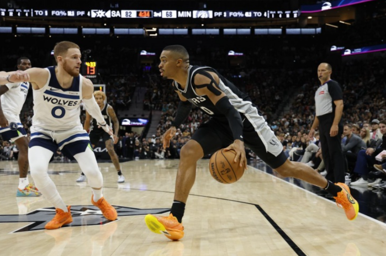 Destaques do jogo e próximos confrontos Timberwolves vs. Spurs